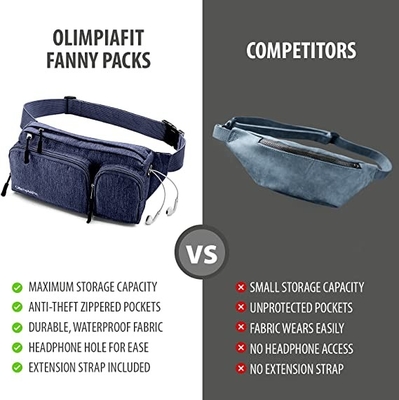 6 Kantong Fashion Fanny Pack Tas Pinggang Lucu untuk Hiking
