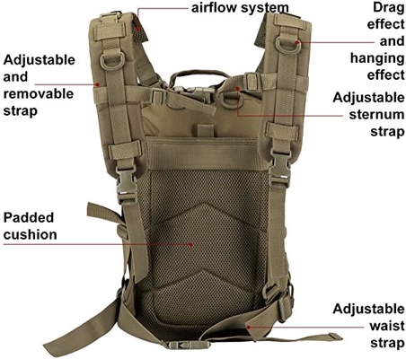 ODM Tas Ransel Taktis Militer LHiking Rucksack 30l Bug Out Bag